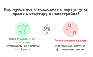 Как вернуть материнский капитал в пенсионный фонд из ипотеки – пошаговое руководство