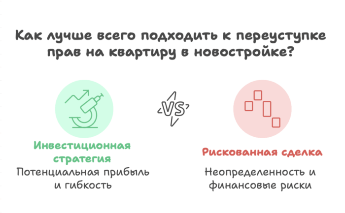 новостройки в Москве